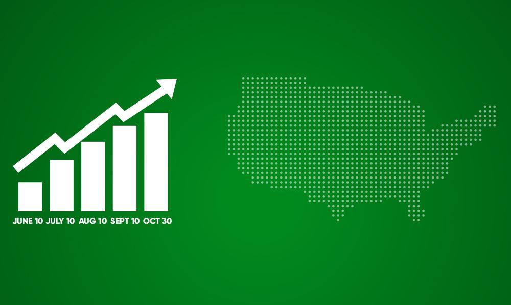 COVID-19 spikes in the US