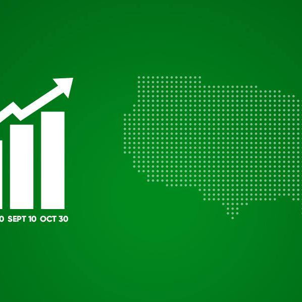 COVID-19 spikes in the US