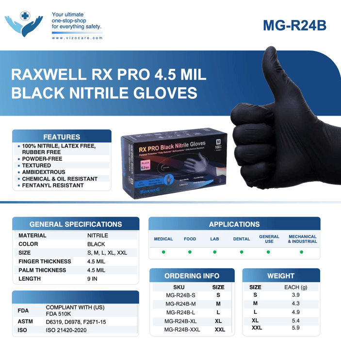 RAXWELL RX PRO 4.5 MIL BLACK NITRILE GLOVES Overview