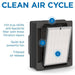 MA-45 Air Purifier (Wall-Mounted) - White Medify Air 