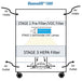 KleanseAIR K1000N Commercial HEPA UV Air Cleaner Diagram