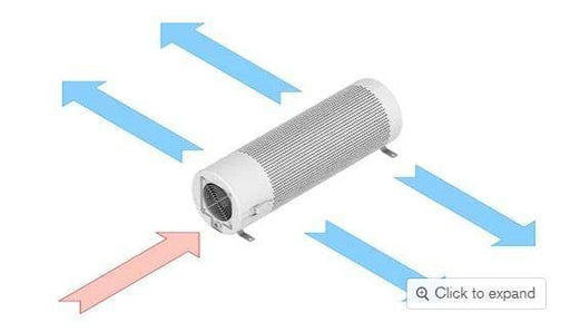 Replacement Filter for HFT300 Airflow diagram